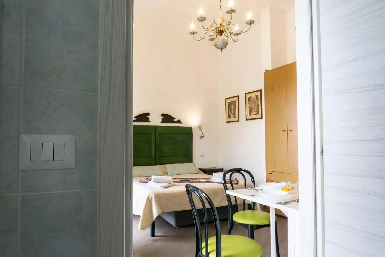 Nonna Peppina Central Apartments contacts
